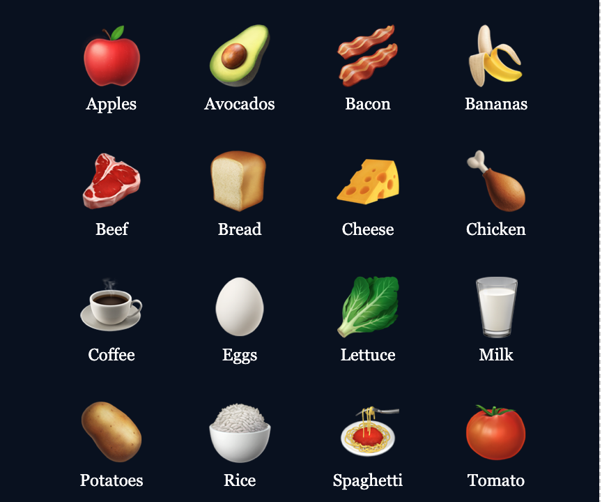 Thumbnail for Grocery Prices Tracker